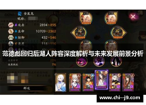 范德彪回归后湖人阵容深度解析与未来发展前景分析