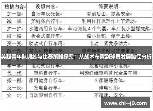 英超青年队训练与比赛策略探索：从战术布置到球员发展路径分析