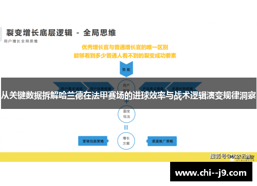 从关键数据拆解哈兰德在法甲赛场的进球效率与战术逻辑演变规律洞察