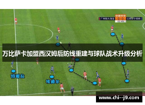 万比萨卡加盟西汉姆后防线重建与球队战术升级分析