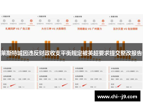 莱斯特城因违反财政收支平衡规定被英超要求提交整改报告